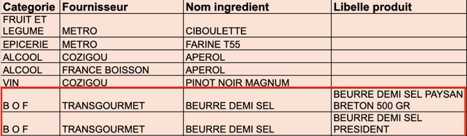 Capture d’écran 2026-02-04 à 14.38.36